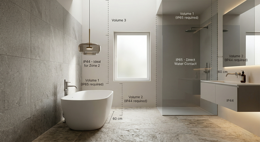 Une salle de bain luxueuse de style spa, illustrant les volumes de sécurité 