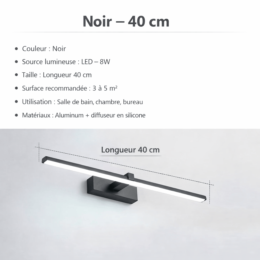 Comparatif tailles applique murale LED salle de bain