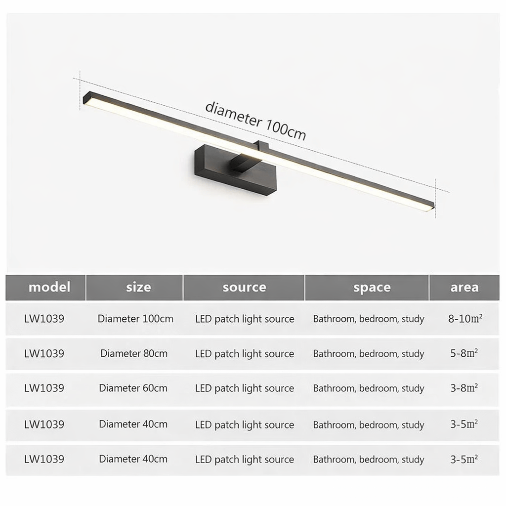 Comparatif tailles applique murale LED salle de bain