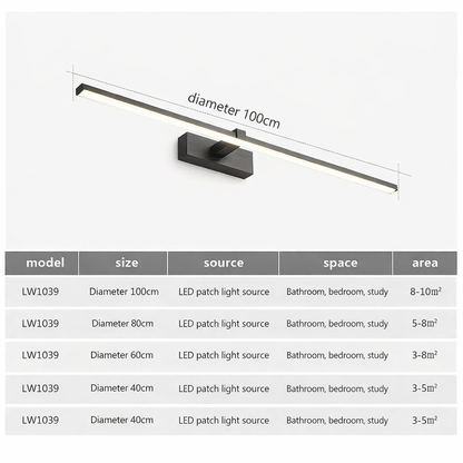 Comparatif tailles applique murale LED salle de bain