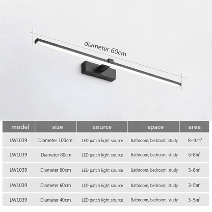 Comparatif tailles applique murale LED salle de bain