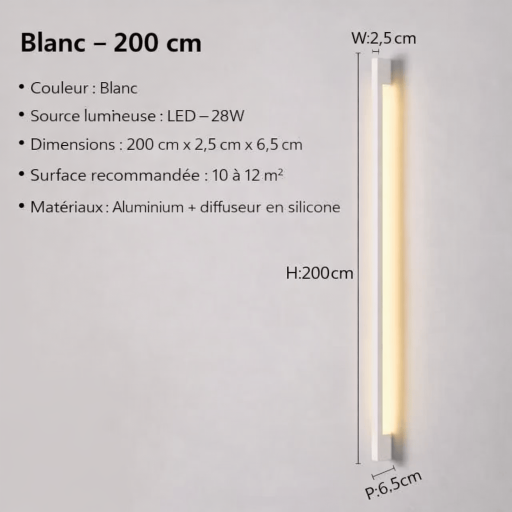 Caractéristiques techniques de l’applique murale salon LED