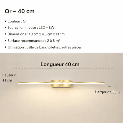 Comparatif tailles applique murale LED salle de bain