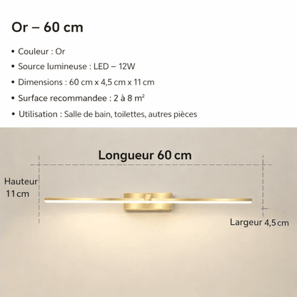 Comparatif tailles applique murale LED salle de bain