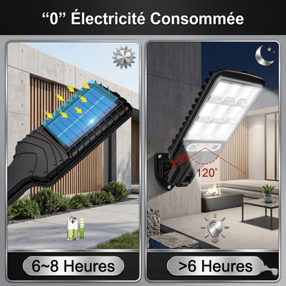 Lampe extérieur solaire détecteur de mouvement